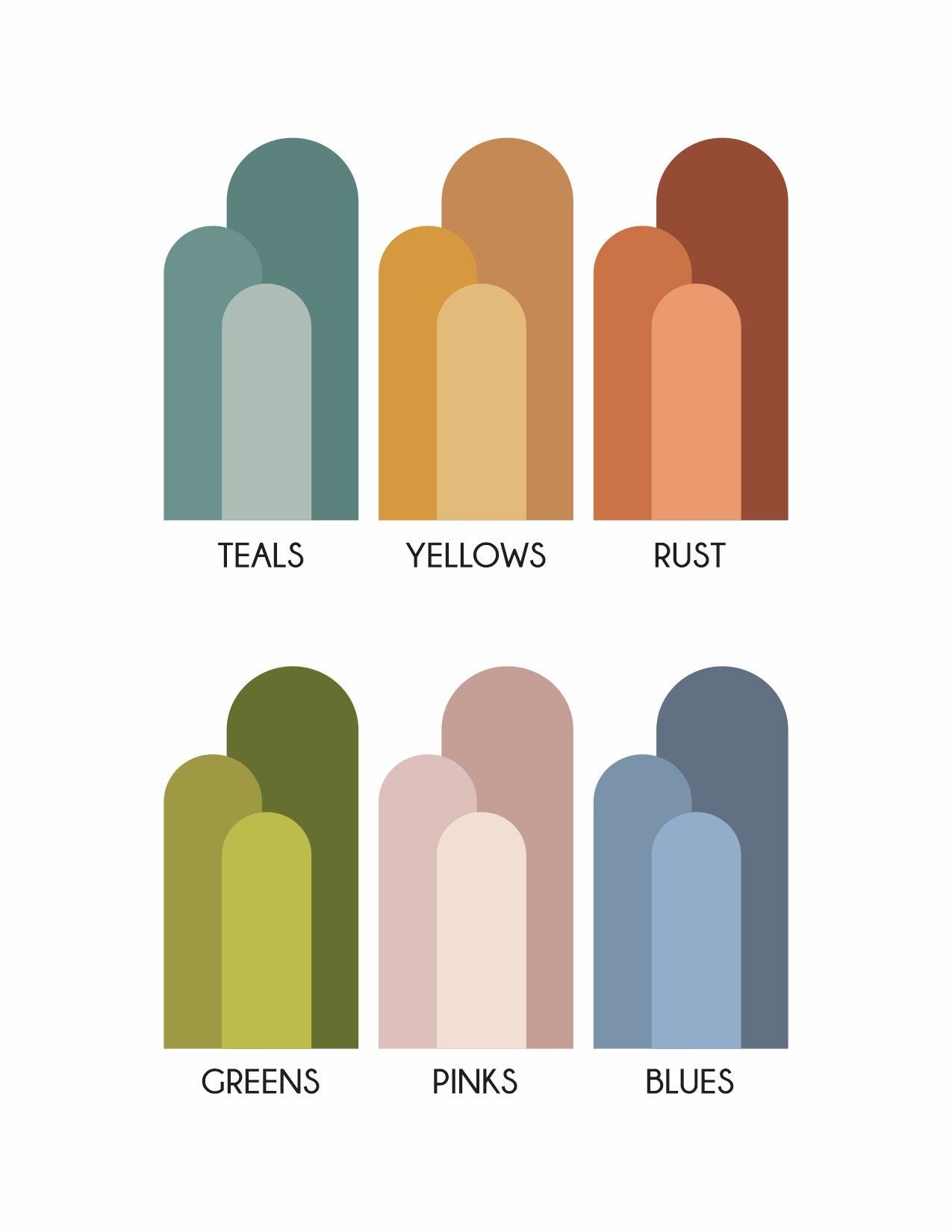 Defining Reference Design